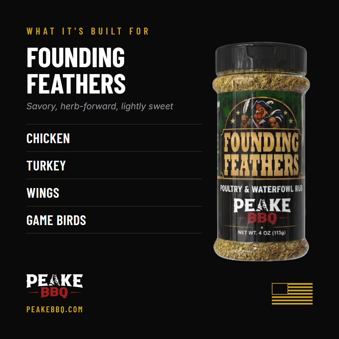 Founding Feathers: built for chicken, turkey, wings and game birds