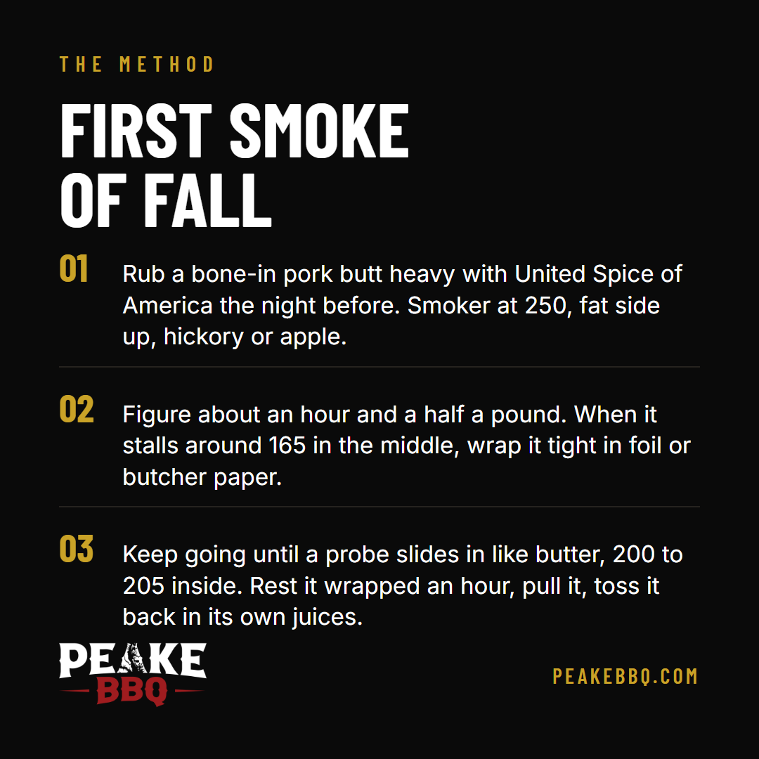 First smoke of fall: the three-step method card for smoked pork butt with United Spice of America